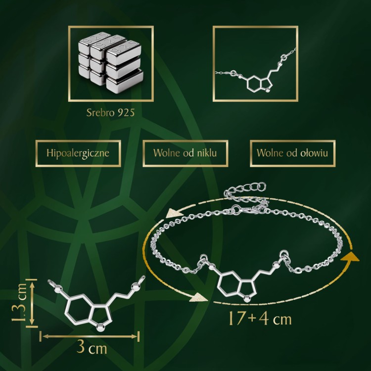 Bransoletka serotonina